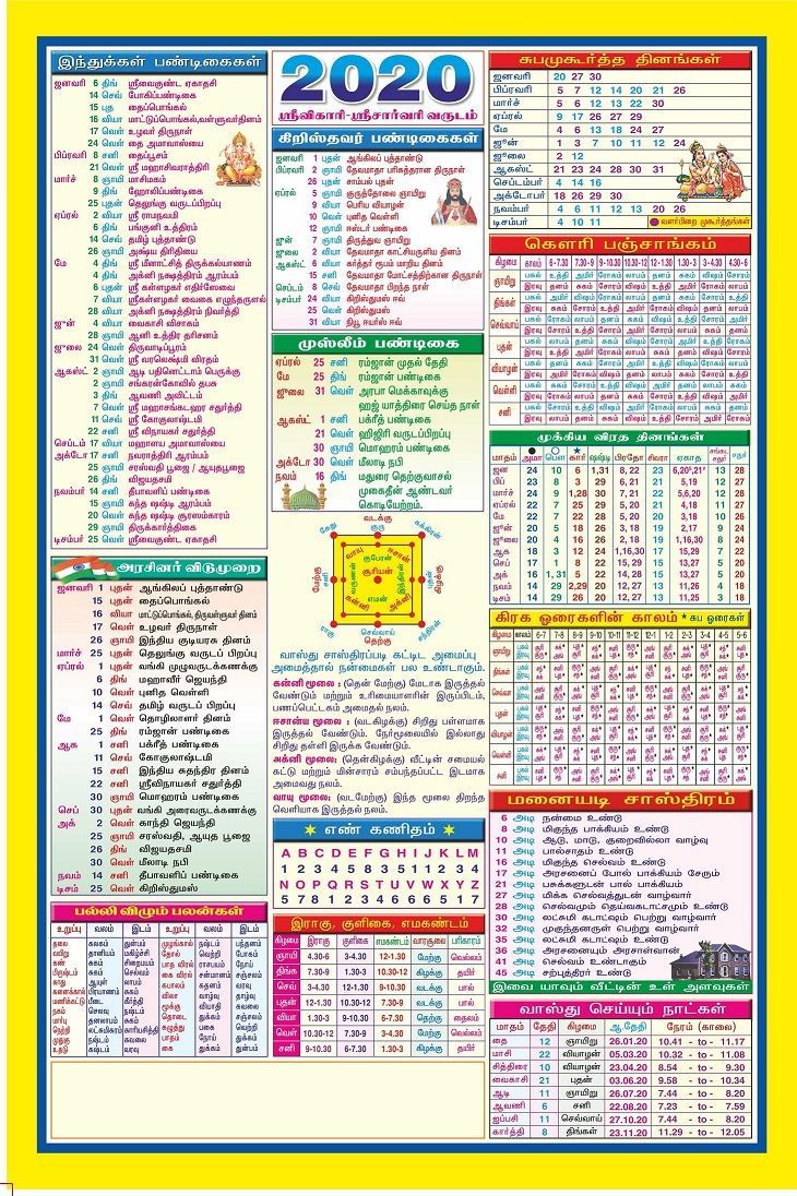 Tamil Daily Calendar Backside 2021 Hallerenee