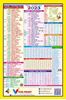 Click to zoom Daily calendar back side Panchangam