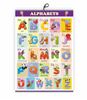 Easy Wall hanging alphabets chart sample