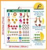 Click to zoom Numbers 1 to 10 Charts for Kids Early Learning Educational Chart | Size-50X71CM