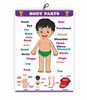 Click to zoom Body Parts Chart for Kids Early Learning Educational Chart | Size-50X71CM