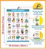 Good Habits Chart for Kids Early Learning Educational Chart | Size-50X71CM