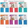 Click to zoom AC19 18x25" Tamil 3 Sheets Front & Back Christian Monthly Calendar Print 2027